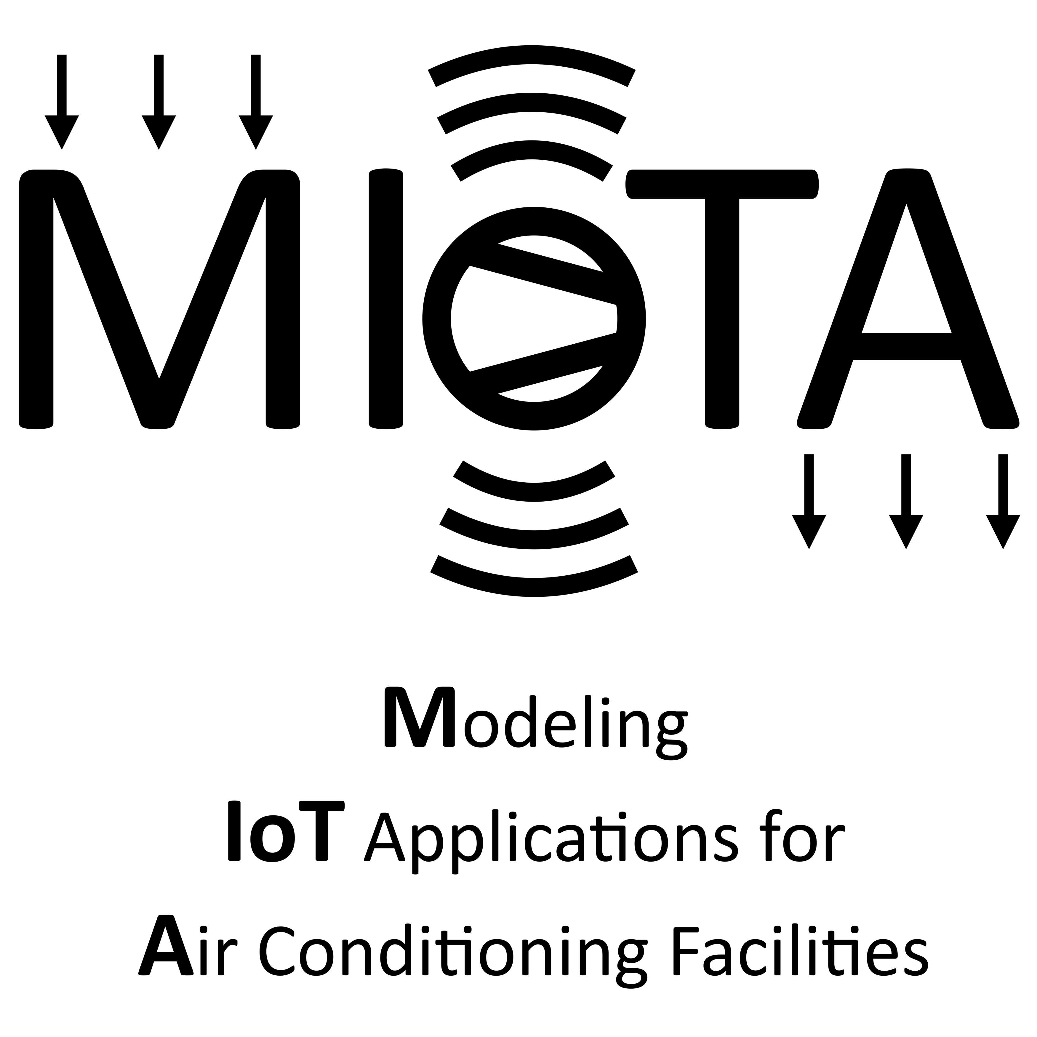 Modeling IoT Applications for Air Conditioning Facilities - MIoTA